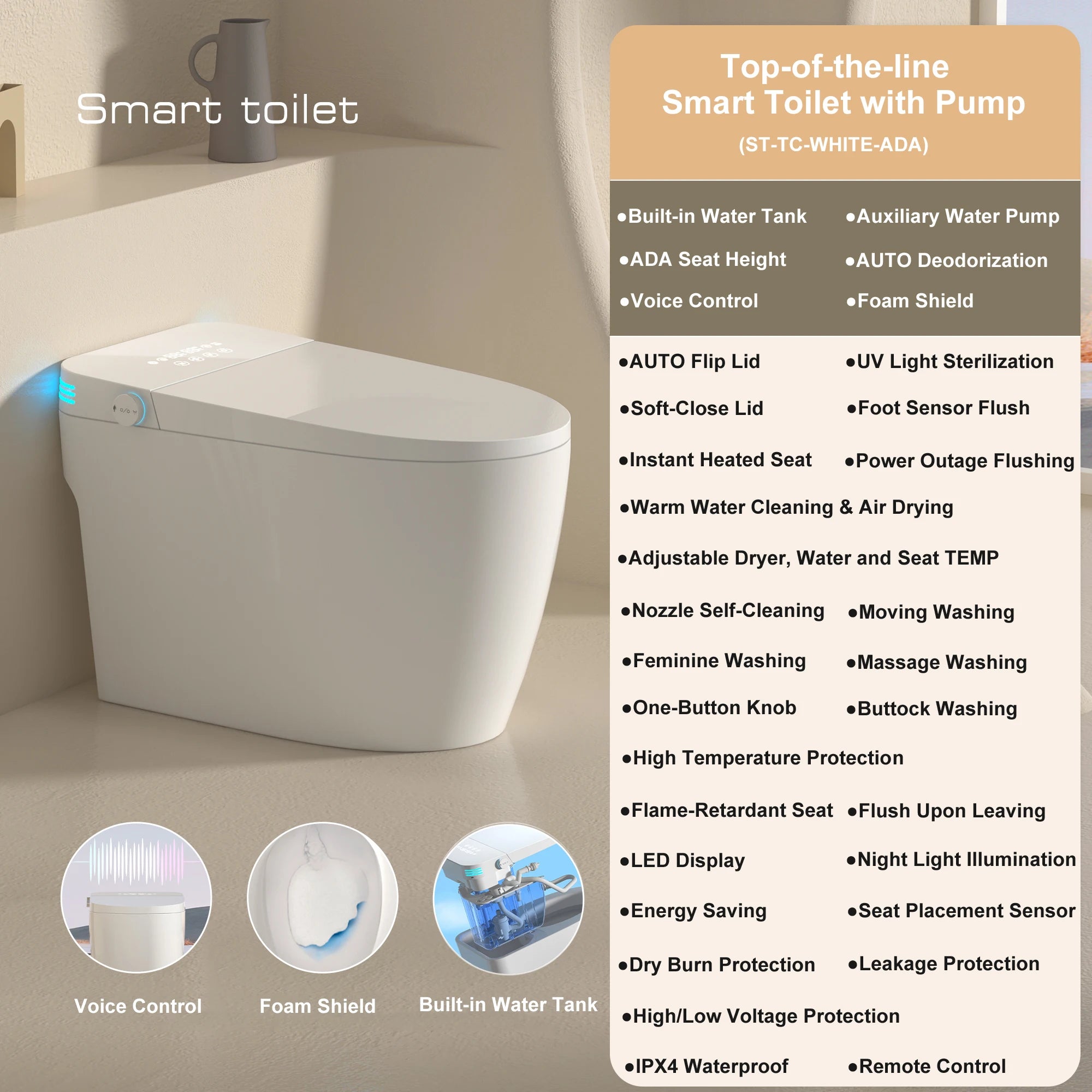 Smart Toilet with Built-in Bidet