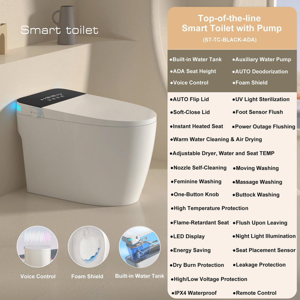 Smart Toilet with Built-in Bidet