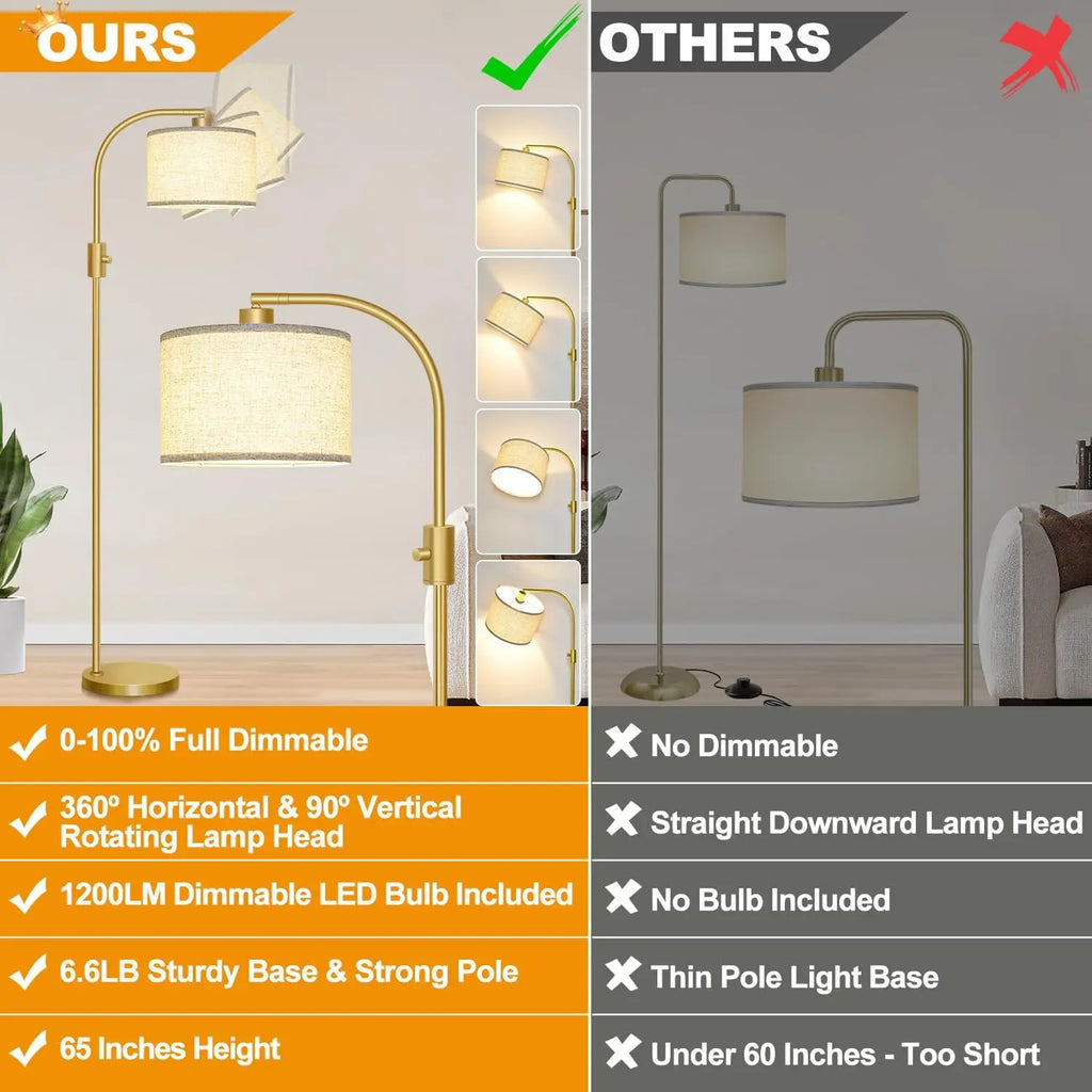 Modern Arc Dimmable Floor Lamp