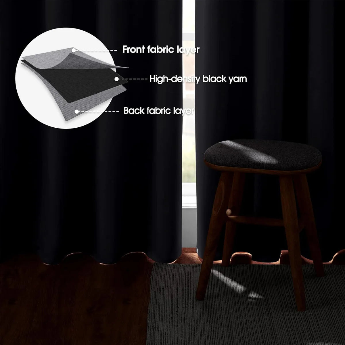 4 Panles Thermal Insulated Blackout Curtains